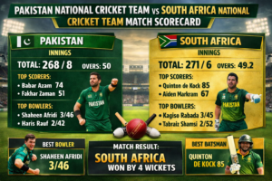 pakistan national cricket team vs south africa national cricket team match scorecard
