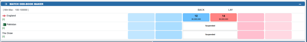 Betting Exchange